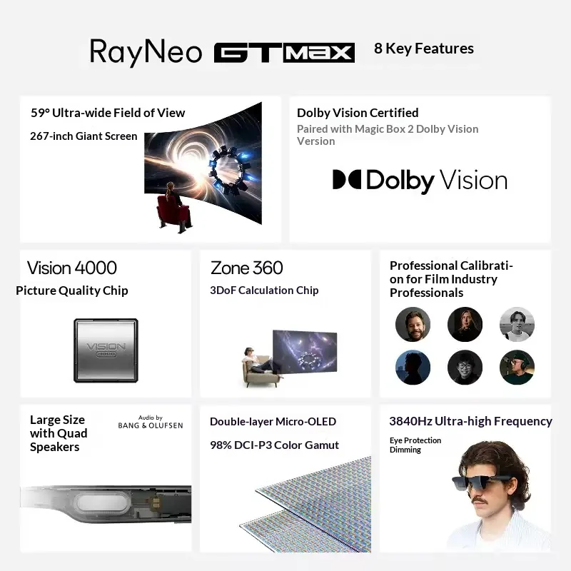 Очки RayNeo GT Max AR с 3D-эфф – обзор и цена Photography Urban