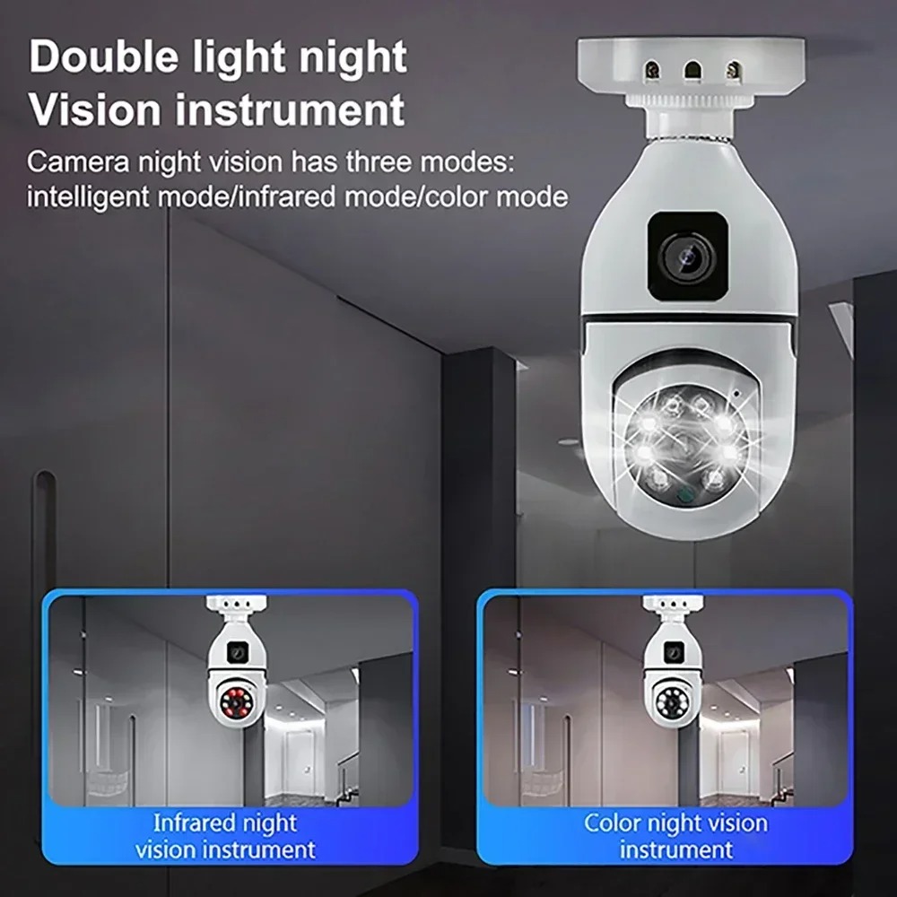 Беспроводная IP-камера WiFi E2 – обзор и цена Photography With Ai