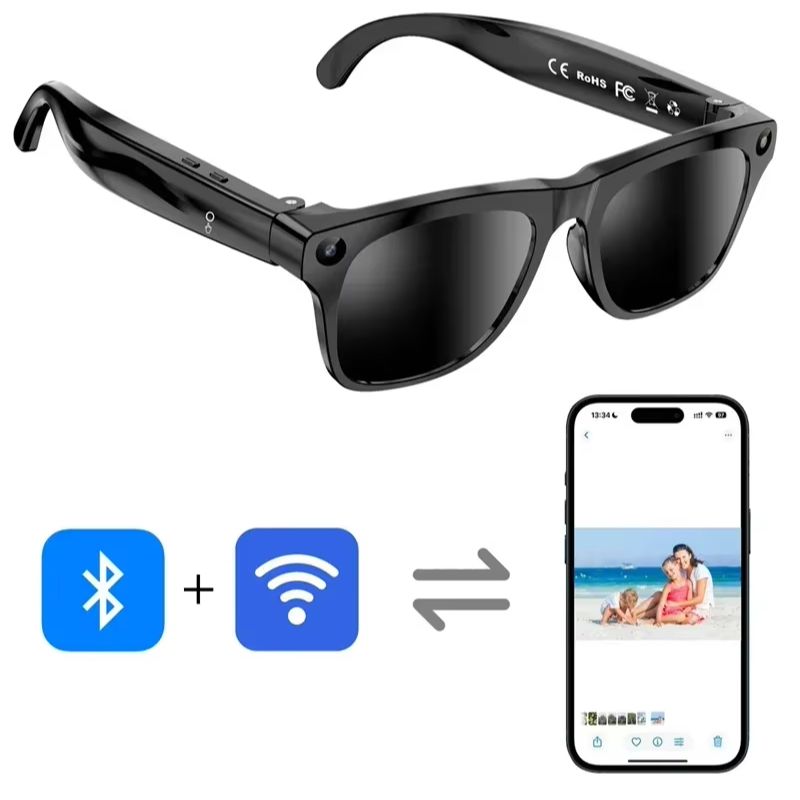 Новые усовершенствованные умны – обзор и цена Photography With Ai