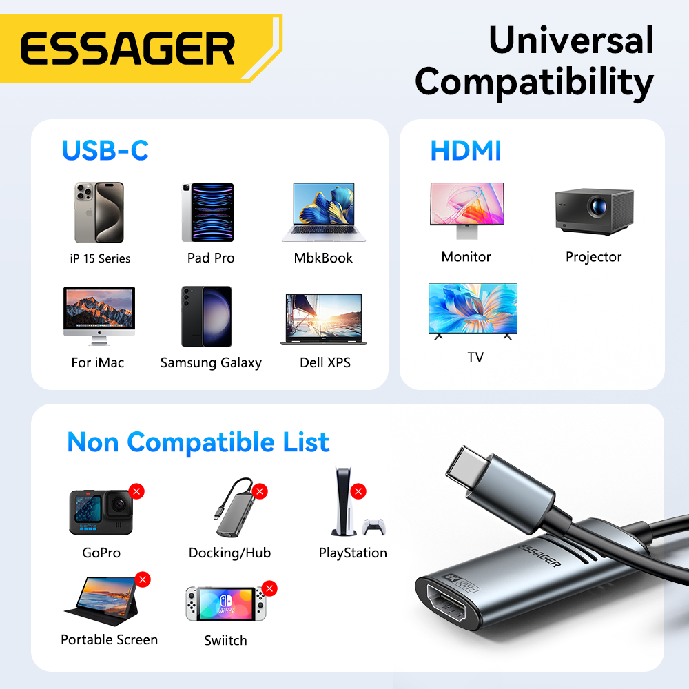 Адаптер Essager HDMI-USB типа  – обзор и цена Tethering Cable Usb