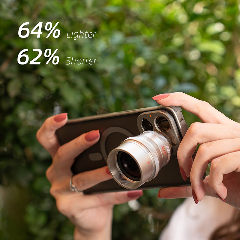 Fotorgear-Retro 2X телеобъекти – обзор и цена Xiaomi Photography Kit 15 Ultra