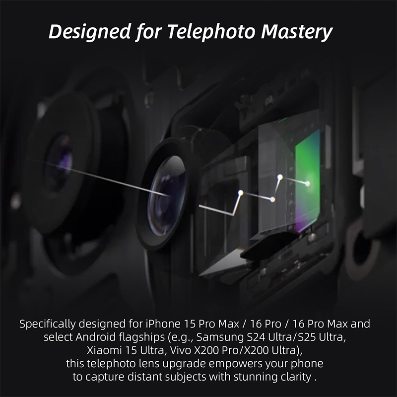 Fotorgear-Retro 2X телеобъекти – обзор и цена Xiaomi Photography Kit 15 Ultra