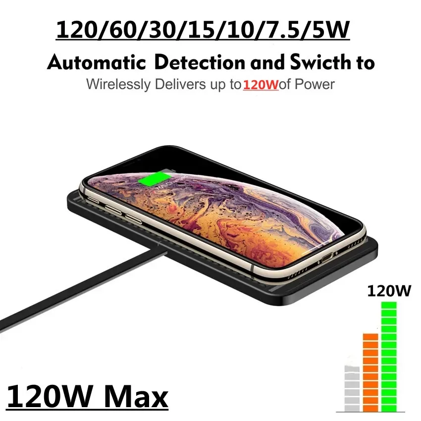 Силиконовая подставка для iPho – обзор и цена Tethering Cable Usb