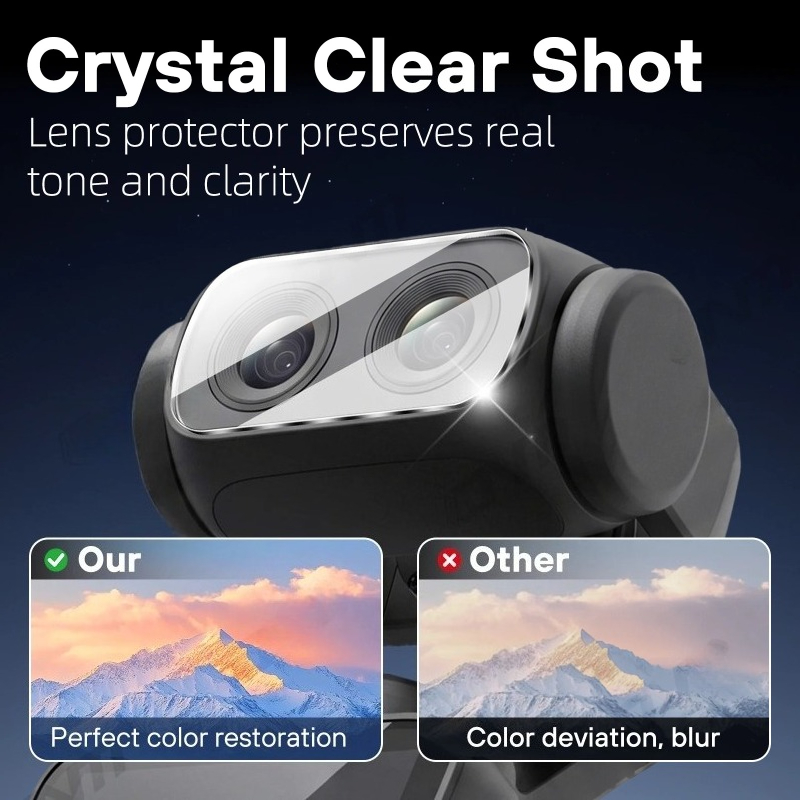Защитная пленка из закаленного – обзор и цена Lens Cleaning Kit
